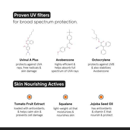 Minimalist Invisible Sunscreen for Oily Skin - SPF 40 PA+++