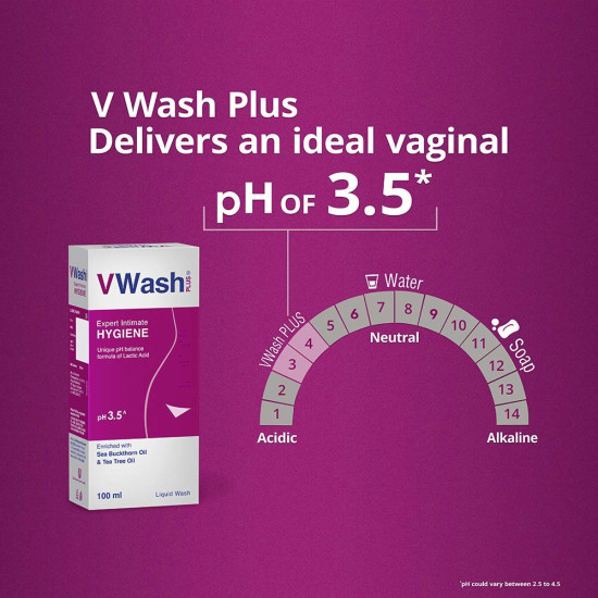 Plus Expert Intimate Hygiene Wash - Prevents Itching & Dryness