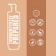 Kesh King Organics - Organic Argan Shampoo | Silky, Lustrous Hair
