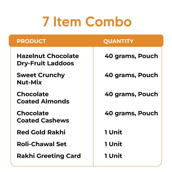 Anmol Rakhi Gift Hamper - 7 Items Combo Pack - Chocolate Coated Almonds & Cashews