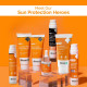 The Derma Co 1% Hyaluronic Sunscreen SPF 50 Aqua Gel - Lightweight & Blue Light Protection