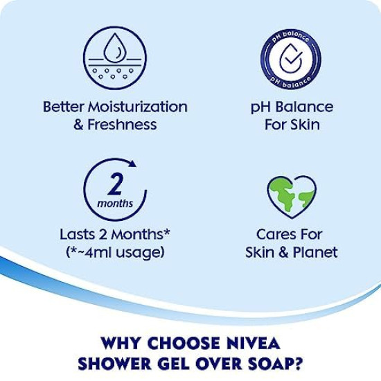NIVEA Lemon & Oil Body Wash - Refreshing Care for Home & Travel