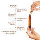 Kama Ayurveda Eye Contour Renewal - Refreshing Eye Serum