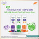 Himalaya Kids Bubble Gum Toothpaste 80 Gm - Fluoride-Free Dental Care