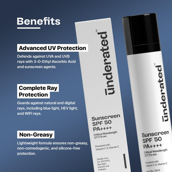 Underated Sunscreen SPF 50 PA++++ - Broad Spectrum UV Protection Underated Sunscreen SPF 50 PA++++ - Broad Spectrum UV Protection