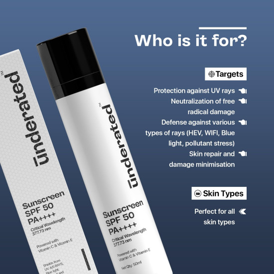 Underated Sunscreen SPF 50 PA++++ - Broad Spectrum UV Protection Underated Sunscreen SPF 50 PA++++ - Broad Spectrum UV Protection