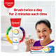 Colgate Total Whole Mouth Health Antibacterial Toothpaste - Advanced Health Formula