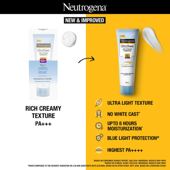 Neutrogena Ultra Sheer Sunscreen SPF 50+ - Broad Spectrum UVA/UVB Protection