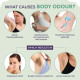 Sanfe Underarm Lightening Roll On - Effective Pigmentation Lightening
