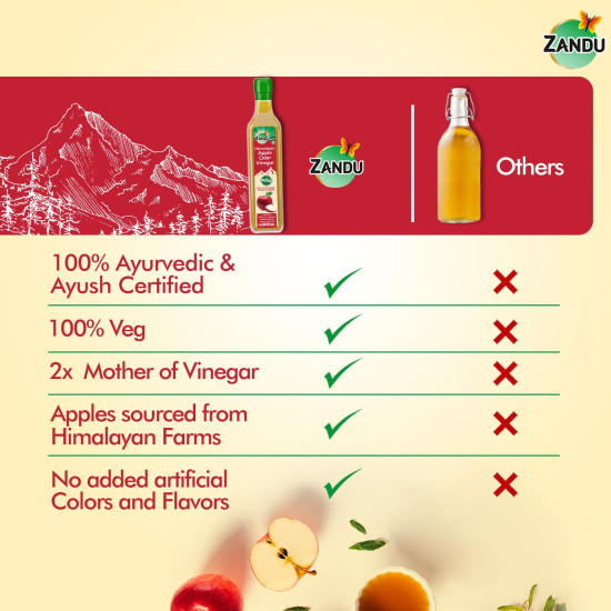 Zandu Himalayan Apple Cider Vinegar| Goodness of 2x Mother of Vinegar| Sourced from Himalayan Farms| Raw, Unfiltered & Unpasteurized Ayurvedic ACV 500ml