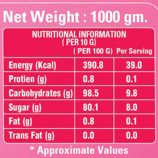 Am 2 Pm - Premium Silky Smoothy Strawberry Milkshake Mix - Instant Premix Drink