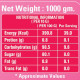 Am 2 Pm - Premium Silky Smoothy Strawberry Milkshake Mix - Instant Premix Drink