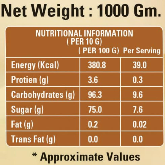 Am 2 Pm Premium Silky Smoothy Milk Shake Mix - Cold Coffee Flavor