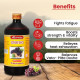 Baidyanath Drakshasava 450ml | Helps to Preserve the Strength | Effective Solution for Loss of Appetite, Tiredness, Restlessness
