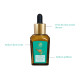 Forest Essentials Under Eye Serum - Red Banana Flower & Potato Starch