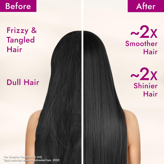 Parachute Advansed Argan-enriched Coconut Hair Oil - Control Frizz & Boost Shine