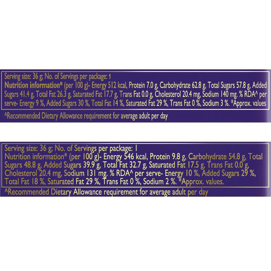 Cadbury Dairy Milk Tangy Mango & Nutty Kulfi Madbury - Limited Edition Chocolates Cadbury Dairy Milk Tangy Mango & Nutty Kulfi Madbury - Limited Edition Chocolates
