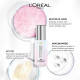L’Oréal Paris Glycolic Bright Dark Circle Eye Serum - 3% Glycolic Acid