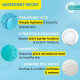 Dot & Key Barrier Repair Hyaluronic Body Lotion - Deep Nourishing & Long Lasting Moisturization