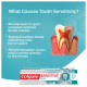 Colgate Sensitive Plus Toothpaste & ZigZag Toothbrush Combo - Sensitivity Relief & Germ Protection