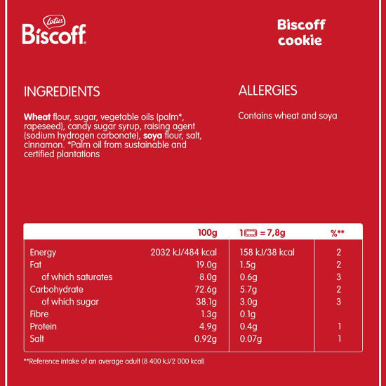 Lotus Biscoff Belgian Speculoos - Non-GMO & Vegan Caramelized Biscuit Cookies