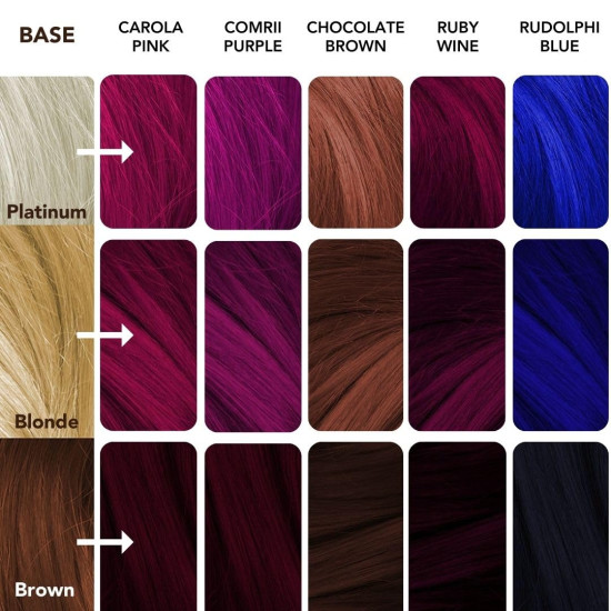Paradyes Top 5 Colors Sample Box - Vibrant Hair Colors