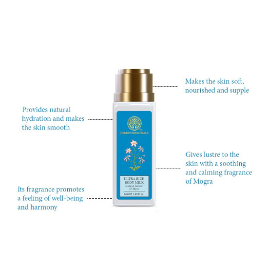 Forest Essentials Travel Size Body Mist & Ultra-Rich Body Milk Combo - Organic & Natural