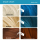 Paradyes Semi-permanent Superba Aqua Hair Colour - Vibrant Vegan Formula Paradyes Semi-permanent Superba Aqua Hair Colour - Vibrant Vegan Formula