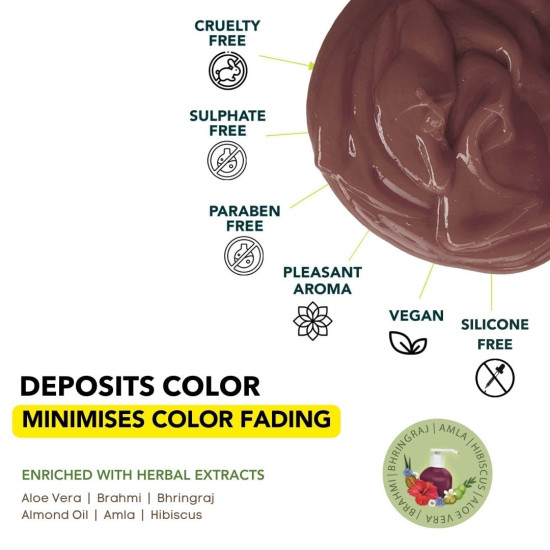 Paradyes Anti Fade Brown Conditioner - Long-lasting Vibrancy for Brown Hair Paradyes Anti Fade Brown Conditioner - Long-lasting Vibrancy for Brown Hair
