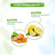 Mamaearth Vitamin C Daily Glow Sunscreen SPF 50 PA++++ - Lightweight Sun Protection