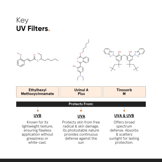 Minimalist Fluid Sunscreen SPF 50 PA++++ - Clinically Tested & Lightweight Minimalist Fluid Sunscreen SPF 50 PA++++ - Clinically Tested & Lightweight