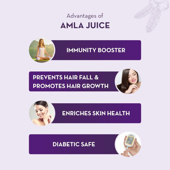 Baidyanath Asli Ayurved Amla Juice 1L Cold Press + Aloe Vera Juice 1L | Cold-Pressed, Vitamin C, Supports Immunity & Digestion, Combo For Glowing Skin, Hair Care, And Detox