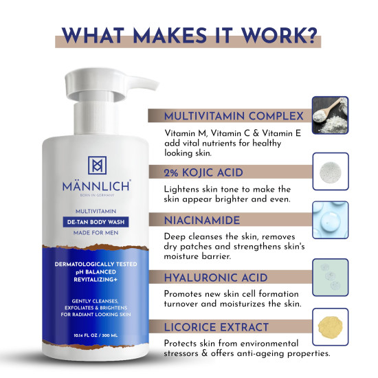 Mannlich De-Tan & Detox Body Wash (300 ml) | 2% Kojic Acid Body Wash for Pigmentation, Tan Removal, Deep Cleansing & Brightening with Multivitamin