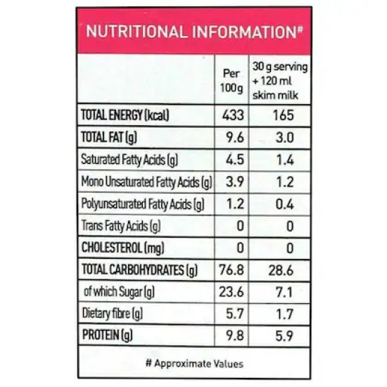 Soulfull Strawberry-Fills Ragi Bites 250 g - Nutrient-Rich Snack