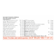 Divya Peedantak Vati 40 g - Natural Herbal Supplement