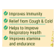 Divya Shila Tulsi Drop 30 ml - Natural Herbal Supplement